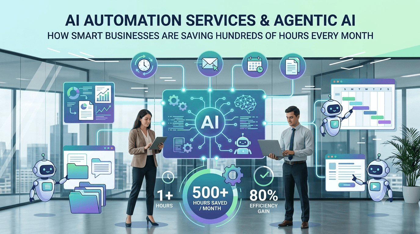 AI Automation Services & Agentic AI: How Smart Businesses Are Saving Hundreds of Hours Every Month